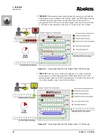 Предварительный просмотр 70 страницы Abekas AirCleaner User Manual