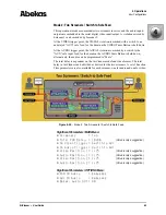 Предварительный просмотр 73 страницы Abekas AirCleaner User Manual