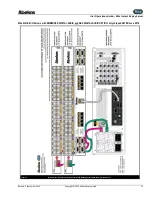 Preview for 25 page of Abekas Mira User'S Operation Manual