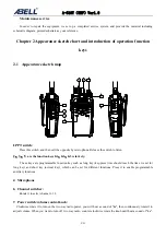 Preview for 5 page of Abell A-510T Service Manual