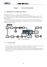 Preview for 15 page of Abell A-510T Service Manual