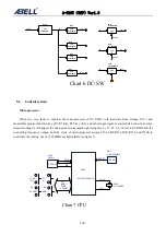 Preview for 20 page of Abell A-510T Service Manual