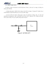 Preview for 21 page of Abell A-510T Service Manual