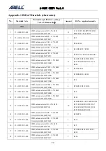 Preview for 37 page of Abell A-510T Service Manual