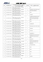 Preview for 38 page of Abell A-510T Service Manual