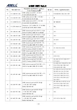 Preview for 39 page of Abell A-510T Service Manual