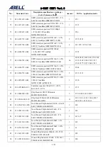 Preview for 41 page of Abell A-510T Service Manual