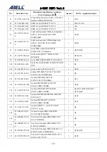 Preview for 42 page of Abell A-510T Service Manual