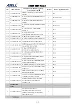 Preview for 43 page of Abell A-510T Service Manual