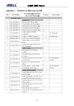 Preview for 45 page of Abell A-510T Service Manual