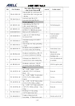 Preview for 46 page of Abell A-510T Service Manual