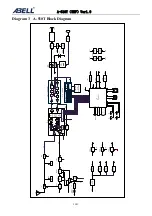 Preview for 52 page of Abell A-510T Service Manual