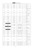 Предварительный просмотр 12 страницы Abell A-80 Service Manual