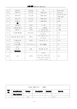 Preview for 14 page of Abell A-80 Service Manual