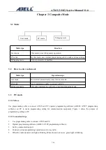 Preview for 7 page of Abell A720T Service Manual