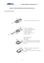 Preview for 9 page of Abell A720T Service Manual