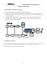 Preview for 11 page of Abell A720T Service Manual