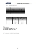 Preview for 26 page of Abell A720T Service Manual