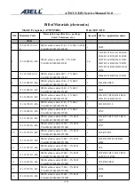 Preview for 34 page of Abell A720T Service Manual