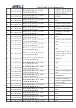 Preview for 35 page of Abell A720T Service Manual