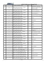 Preview for 36 page of Abell A720T Service Manual