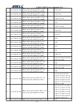 Preview for 37 page of Abell A720T Service Manual