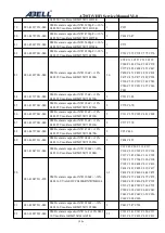 Preview for 38 page of Abell A720T Service Manual