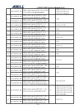 Preview for 39 page of Abell A720T Service Manual