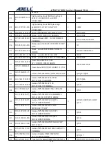 Preview for 41 page of Abell A720T Service Manual