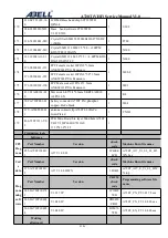 Preview for 43 page of Abell A720T Service Manual