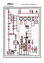 Preview for 55 page of Abell A720T Service Manual