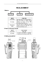 Предварительный просмотр 3 страницы Abell TH-308GB UHF Servise Manual