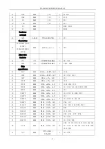 Предварительный просмотр 12 страницы Abell TH-308GB UHF Servise Manual