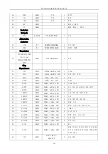 Предварительный просмотр 20 страницы Abell TH-308GB UHF Servise Manual