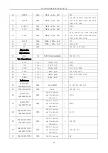 Предварительный просмотр 24 страницы Abell TH-308GB UHF Servise Manual