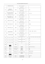 Предварительный просмотр 25 страницы Abell TH-308GB UHF Servise Manual