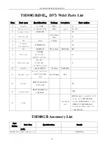 Предварительный просмотр 27 страницы Abell TH-308GB UHF Servise Manual