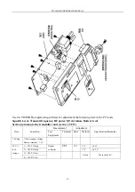 Предварительный просмотр 33 страницы Abell TH-308GB UHF Servise Manual