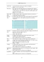 Preview for 69 page of abem Terraloc Pro 2 User Manual