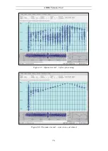 Preview for 78 page of abem Terraloc Pro 2 User Manual