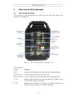 Preview for 14 page of abem Terrameter LS Instruction Manual