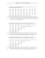 Preview for 18 page of abem Terrameter SAS 4000 Instruction Manual