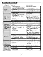 Предварительный просмотр 12 страницы Abendroth Water Conditioning iSoftenH2O Installation Instructions & Owner'S Manual