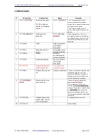 Preview for 8 page of ABest-Tech GT-110ZS User Manual