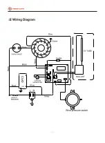 Предварительный просмотр 9 страницы Abestorm Filteair HEPA V1 User Manual