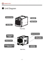 Preview for 9 page of Abestorm Guardian SNS100 User Manual