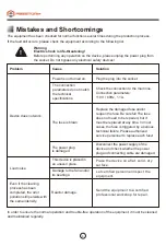 Preview for 6 page of Abestorm OZ-G1000 User Manual