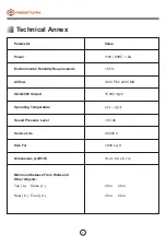 Предварительный просмотр 9 страницы Abestorm OZ-G2000 User Manual