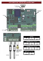 Preview for 4 page of Abexo 051D User Manual