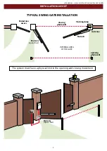 Preview for 5 page of Abexo 051D User Manual